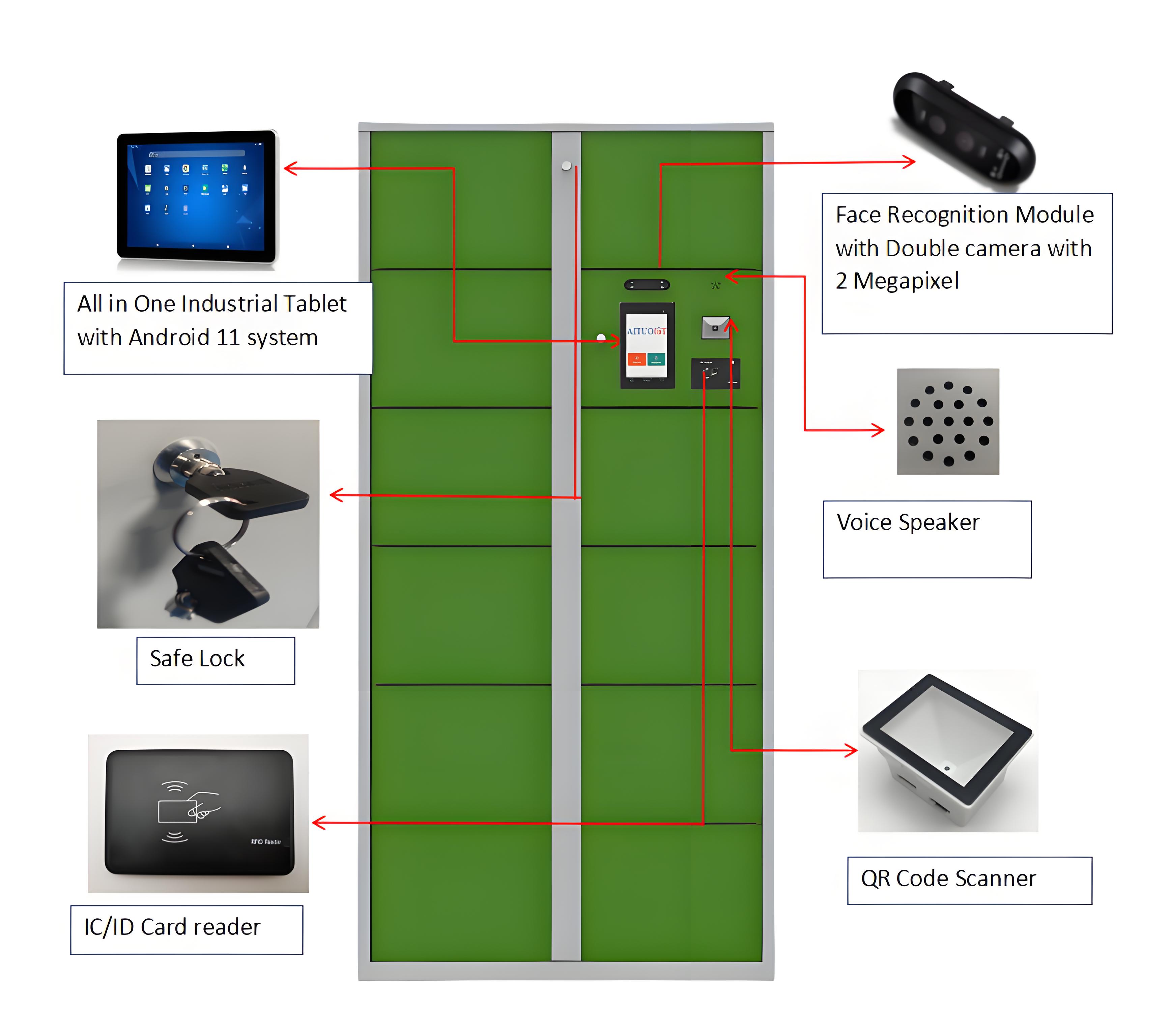 Casilleros Inteligentes para E - Sports Equipment Locker reseña y precio