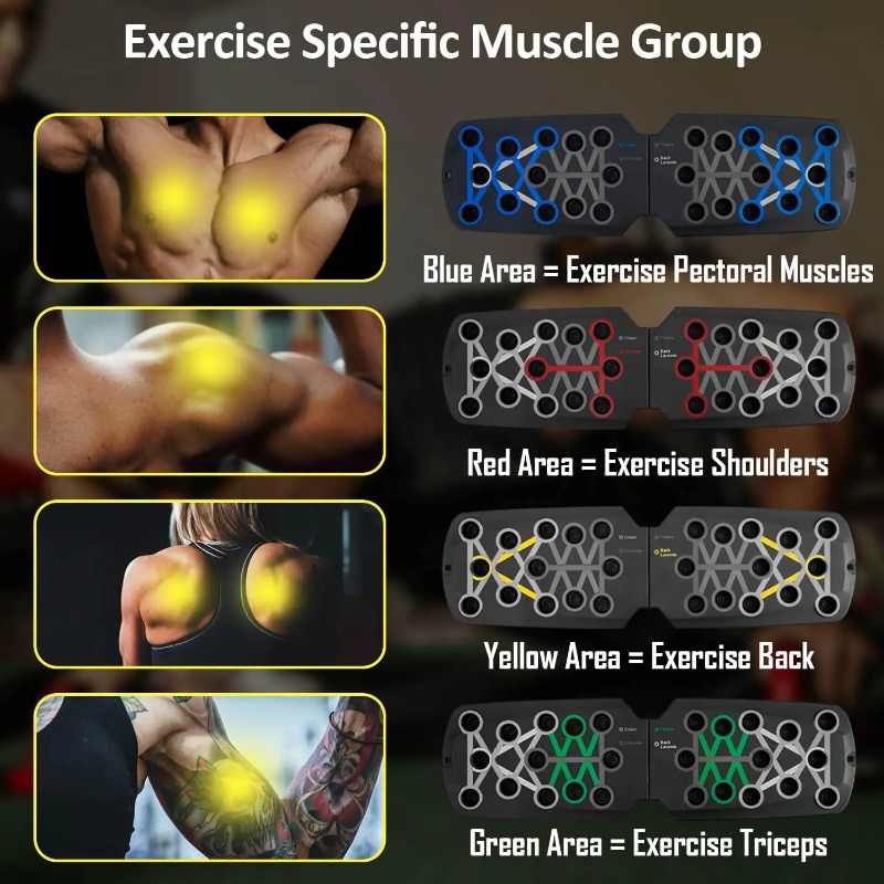 Tabla de flexiones plegable co - Sports Equipment Meaning reseña y precio
